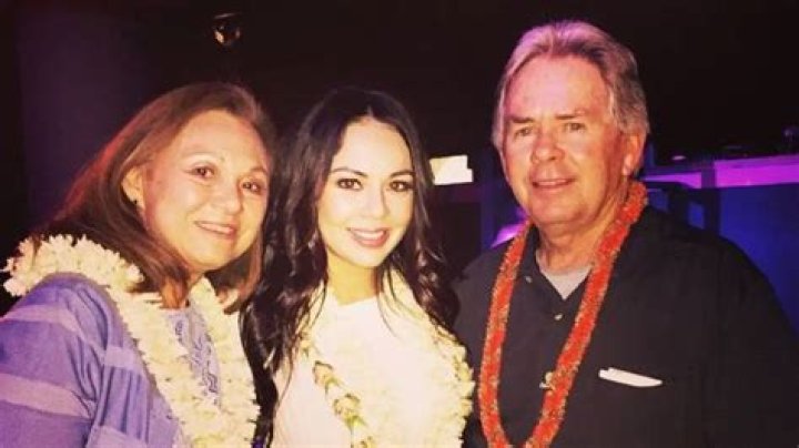 
Janel Parrish Parents Joanne And Mark Parrish, Family And Ethnicity 